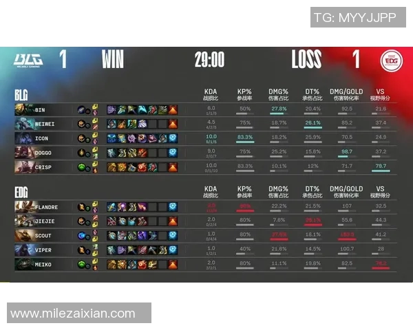 实时新闻赛后分析BLG与EDG灵活战术对决的深度剖析与启示