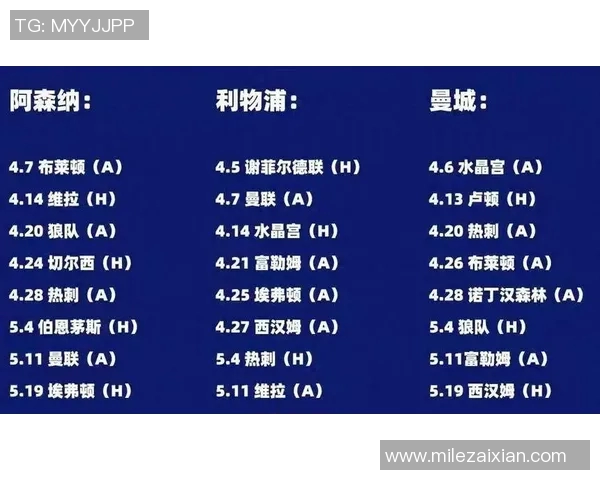 2026年3月份新闻北京足球队以94分稳居挑战赛积分榜首位,领先优势明显 2026年3月份新闻北京足球队以94分稳居挑战赛积分榜首位,领先优势明显
