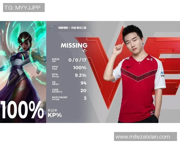 2026电竞新闻CSGO比赛中LNG战队的战术分析与经验分享 2026电竞新闻CSGO比赛中LNG战队的战术分析与经验分享